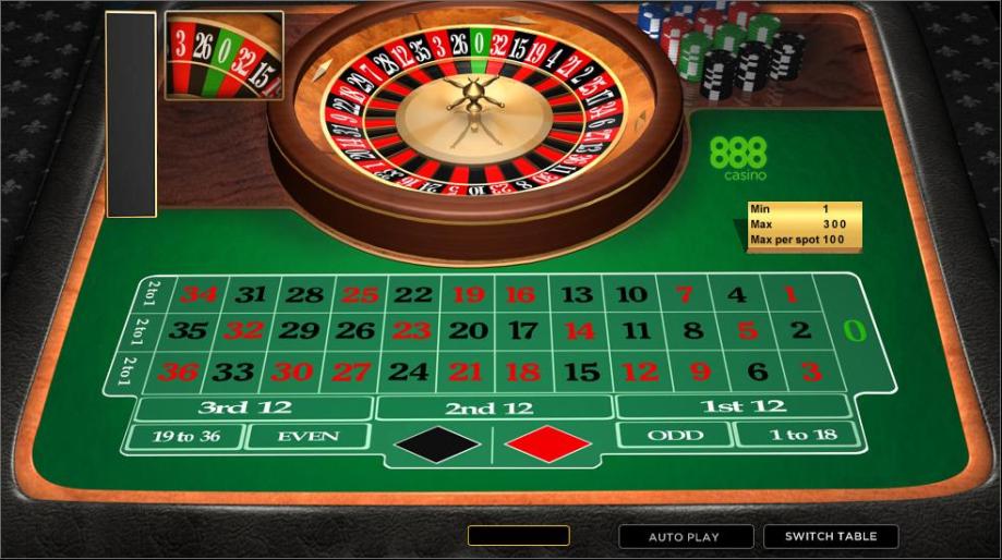 https://www.gowildcasino.com/play-roulette-online